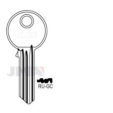 RU-GC Nøkkelemne