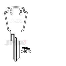 CHR-4D Nøkkelemne