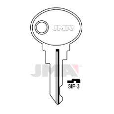SIP-3 Nøkkelemne