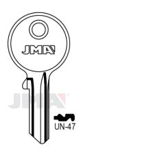 UN-47 Nøkkelemne