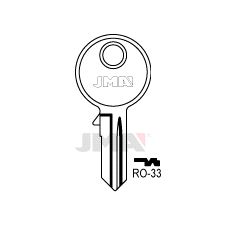 RO-33 Nøkkelemne