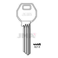 ALF-8 Nøkkelemne