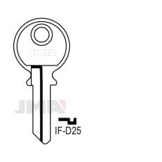 IF-D25 Nøkkelemne