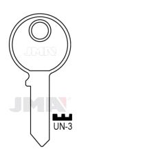 UN-3 Nøkkelemne