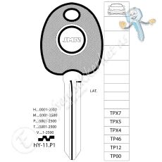 TP00 HY-11.P1 Transponderemne