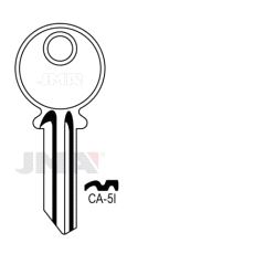 CA-5i Nøkkelemne