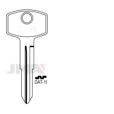 DAT-1i Nøkkelemne