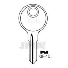 KIF-1D Nøkkelemne