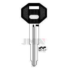 MIT-5.P Nøkkelemne