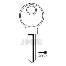 ABC-2 Nøkkelemne