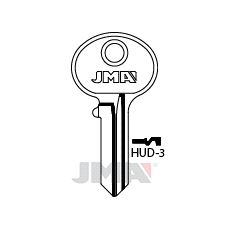 HUD-3 Nøkkelemne