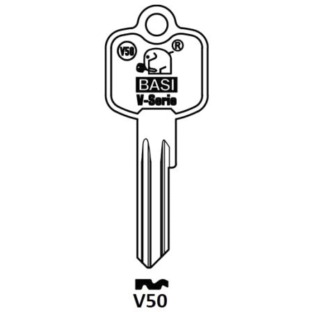 V50 Nøkkelemne