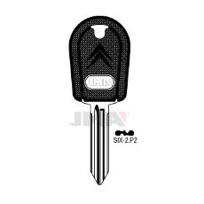 SIX-2.P2 Nøkkelemne