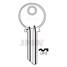 LIP-2 Nøkkelemne
