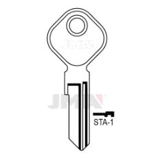STA-1 Nøkkelemne