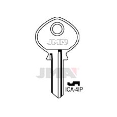 ICA-4iP Nøkkelemne