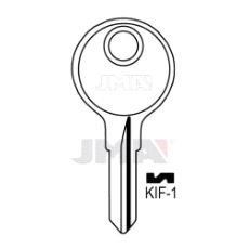 KIF-1 Nøkkelemne