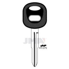 HY-3.P3 Nøkkelemne