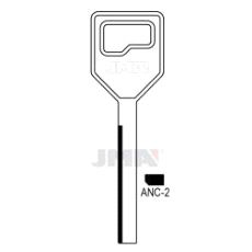 ANC-2 Nøkkelemne