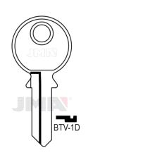 BTV-1D  Nøkkelemne