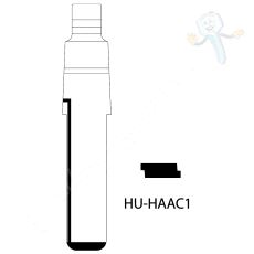 HU-HAAC1 Nøkkelemne