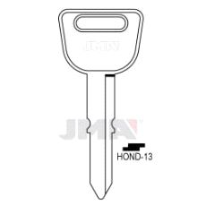 HOND-13 Nøkkelemne
