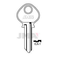ICA-1 Nøkkelemne