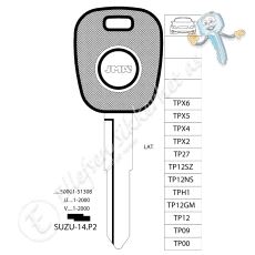 TP00 SUZU-14.P2 Transponderemne