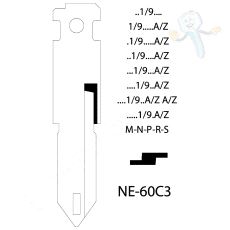 NE-60C3 Nøkkelblad