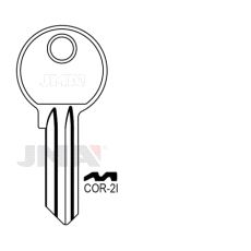 COR-2i Nøkkelemne