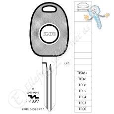 TP00 FI-13.P7 Transponderemne