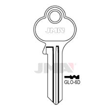 GLO-6D Nøkkelemne