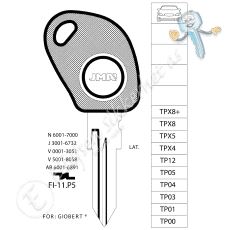 TP00 FI-11.P5 Transponderemne
