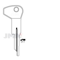 CT-1 Nøkkelemne
