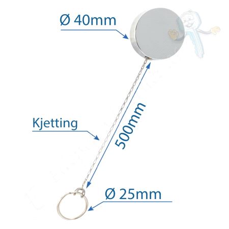 Roller 41 Nøkkelsnelle