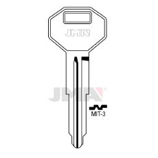 MIT-3 Nøkkelemne
