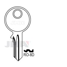 RO-8D Nøkkelemne, RI2, RO20