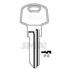 IF-5 Nøkkelemne