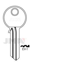EV-1 Nøkkelemne