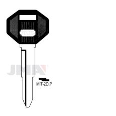 MIT-2D.P Nøkkelemne