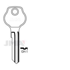 GH-1 Nøkkelemne