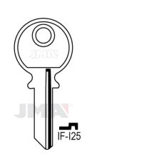 iF-i25 Nøkkelemne
