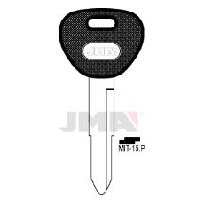 MIT-15.P Nøkkelemne