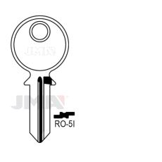 RO-5i Nøkkelemne