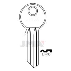 LIP-33 Nøkkelemne