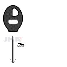 DAT-20.P Nøkkelemne