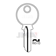 RIO-1D Nøkkelemne