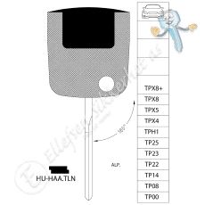 TP00 HU-HAA.TLN Transponderemne