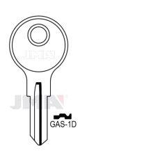 GAS-1D Nøkkelemne