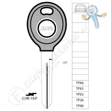 TP00 CHR-19.P Transponderemne